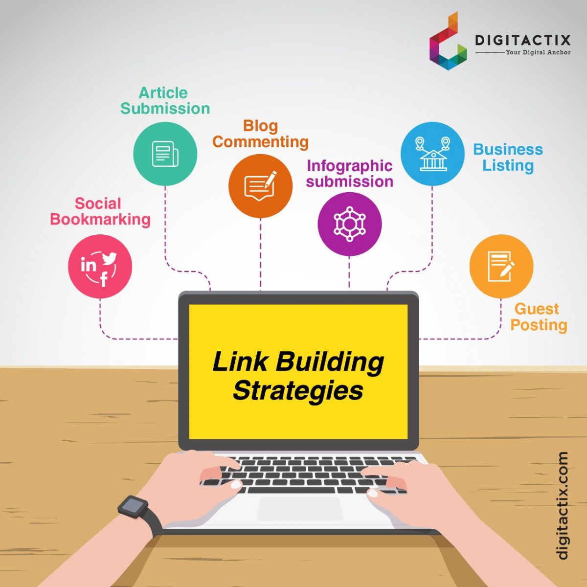 Paid Link Building Services