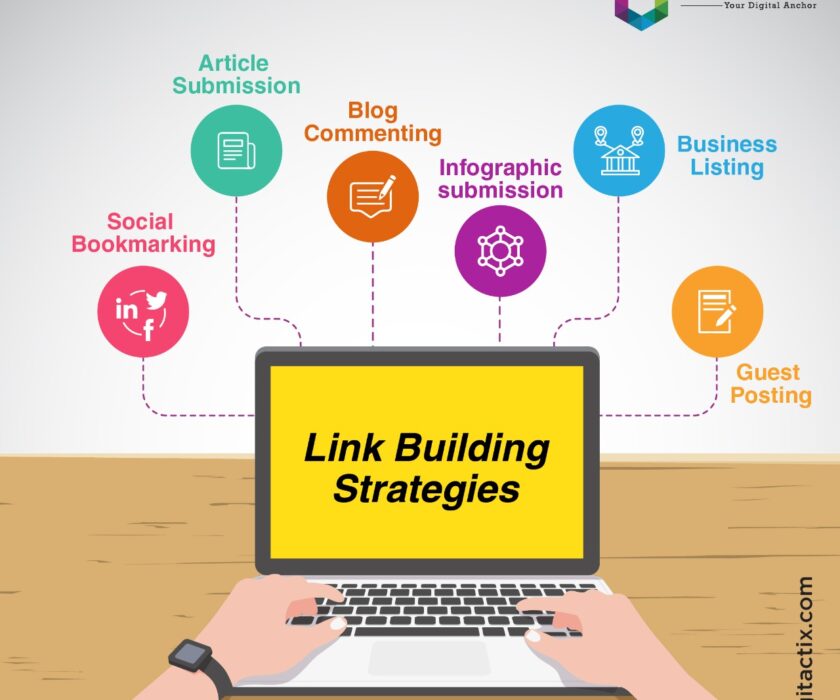 Link Building Techniques