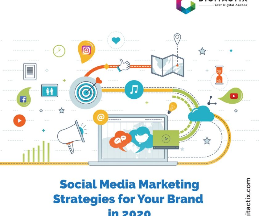 Social Media Marketing Strategies