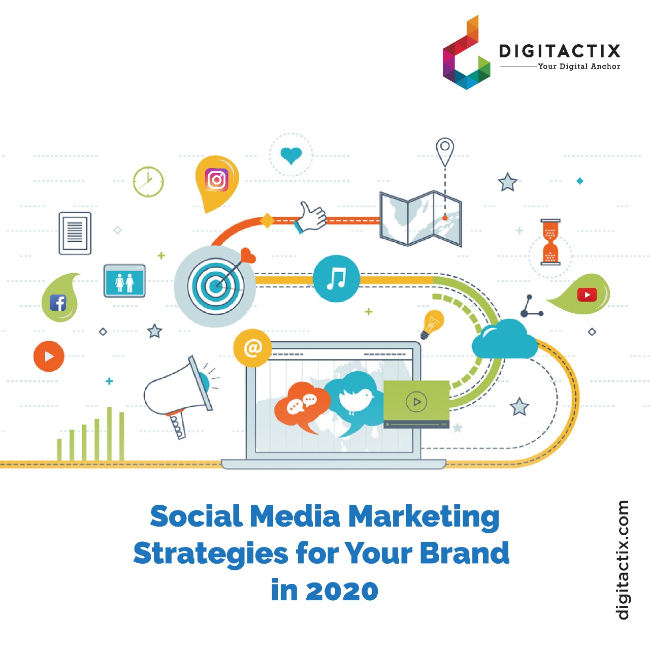 Social Media Marketing Strategies