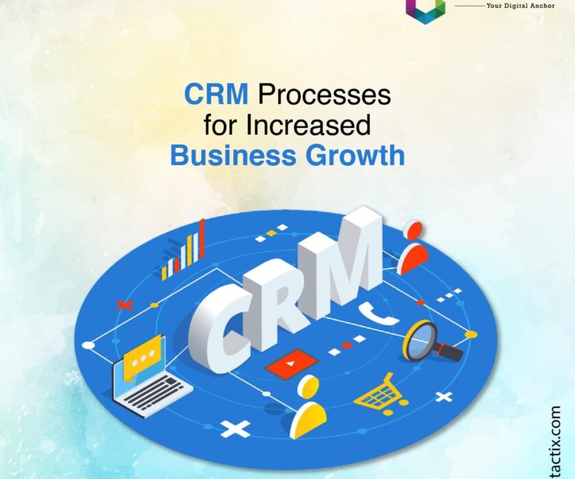 CRM Process