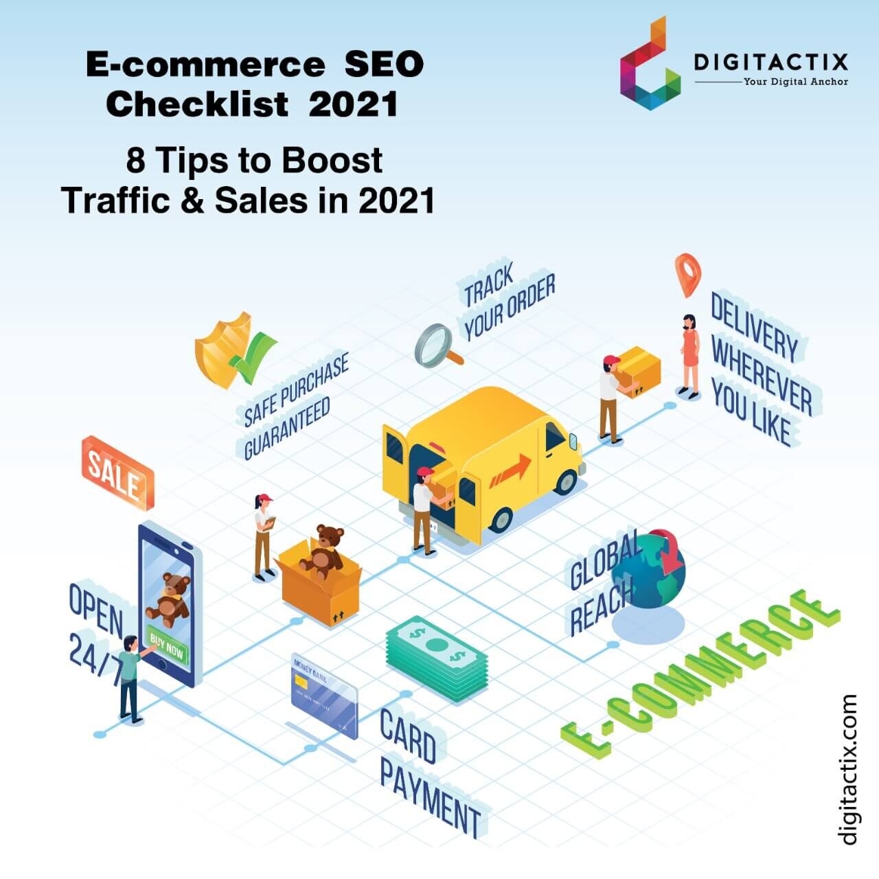 ecpmmerce-SEO-Checklist-2021