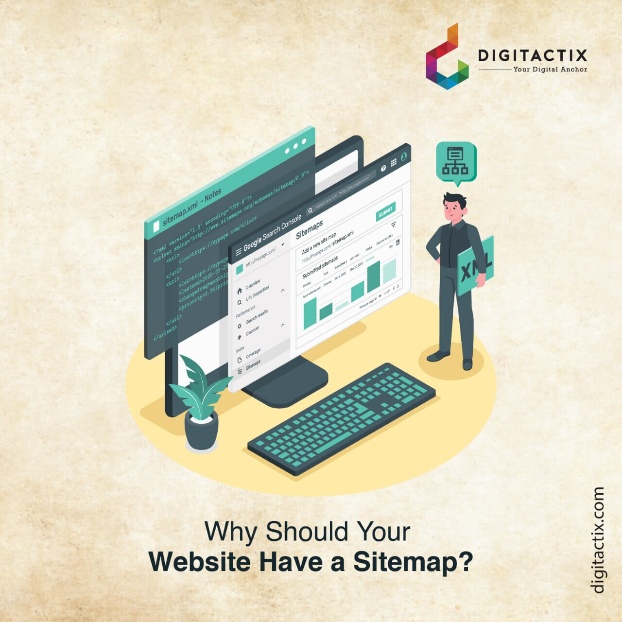 Importance of Sitemap