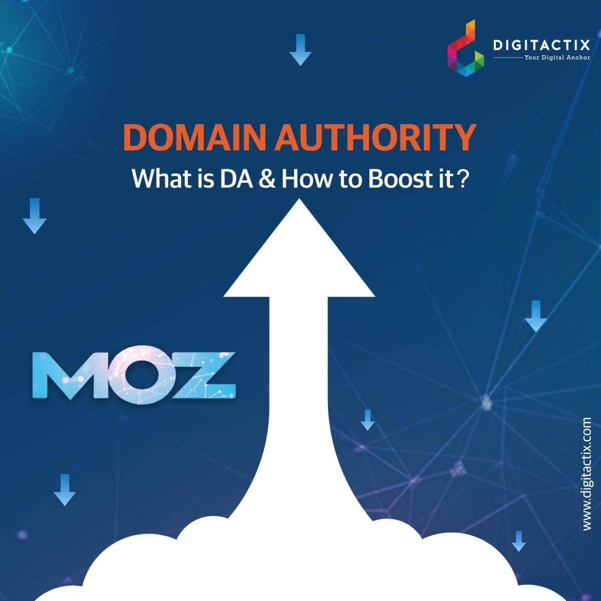 Domain Authority