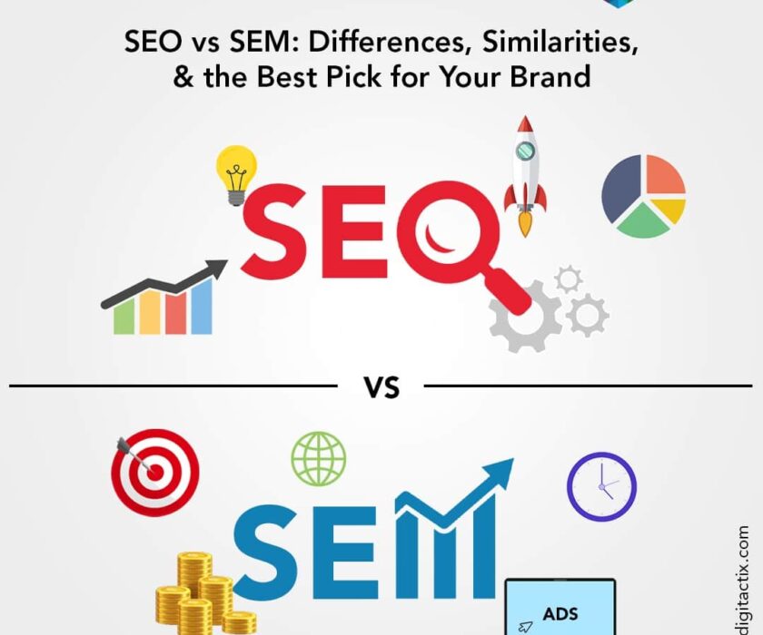 SEO vs SEM