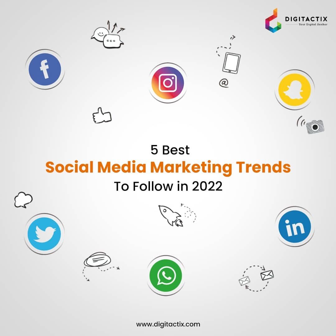 Social Media Marketing Trends