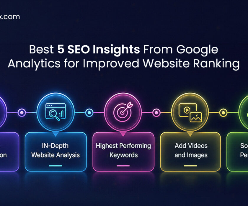 Best 5 SEO Insights From Google Analytics for Improved Website Ranking