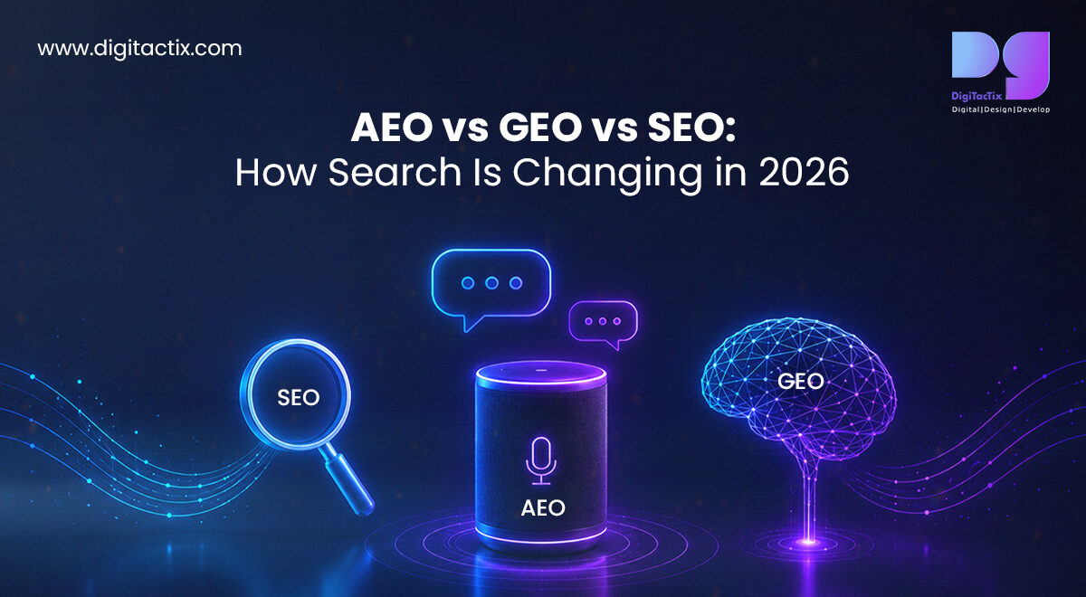 SEO-AEO-GEO