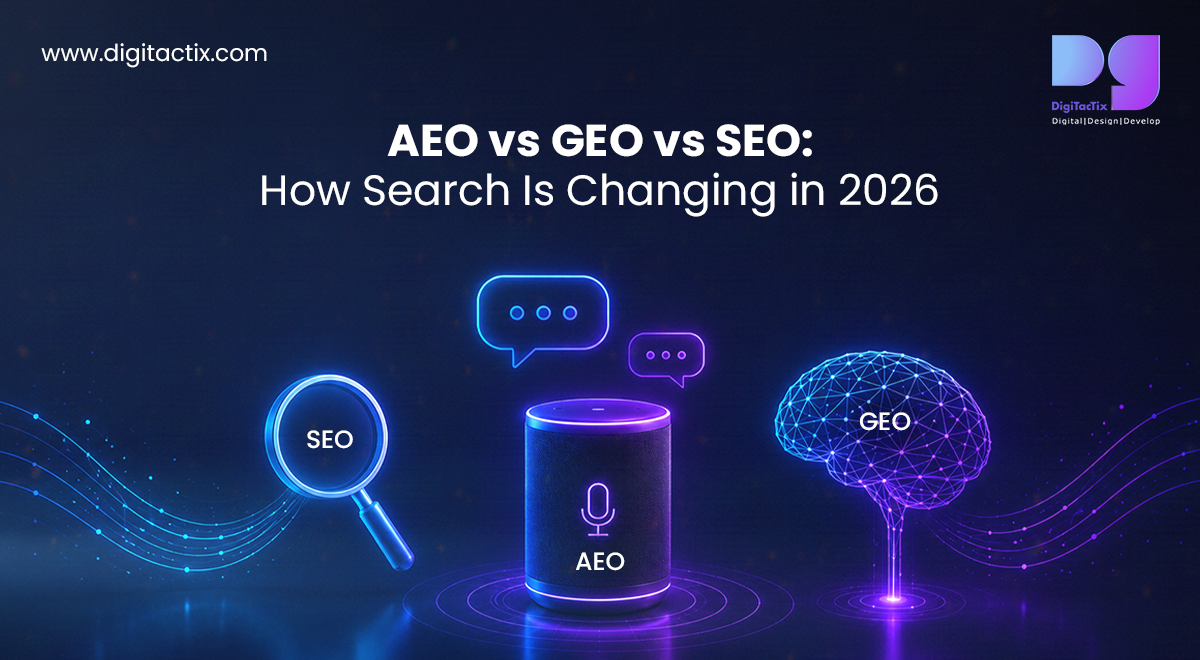 SEO-AEO-GEO
