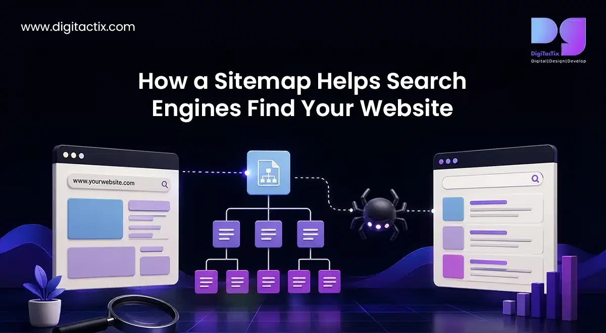 Sitemap