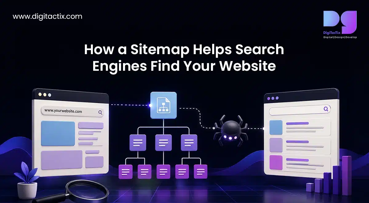 Sitemap