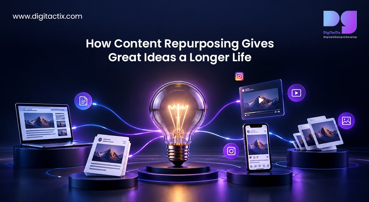 Content-Repurposing